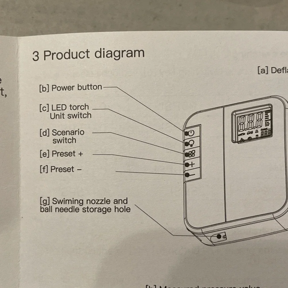 Smart Tire Inflator | Pysac DP3 | Portable Digital Preset Type-C Charging Manual